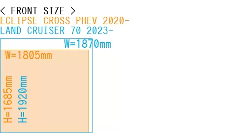 #ECLIPSE CROSS PHEV 2020- + LAND CRUISER 70 2023-